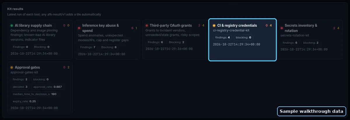 CI, Registry & Release-Pipeline Credential Kit results tile highlighted in the Agent Cyber Defense Dashboard (sample walkthrough data)