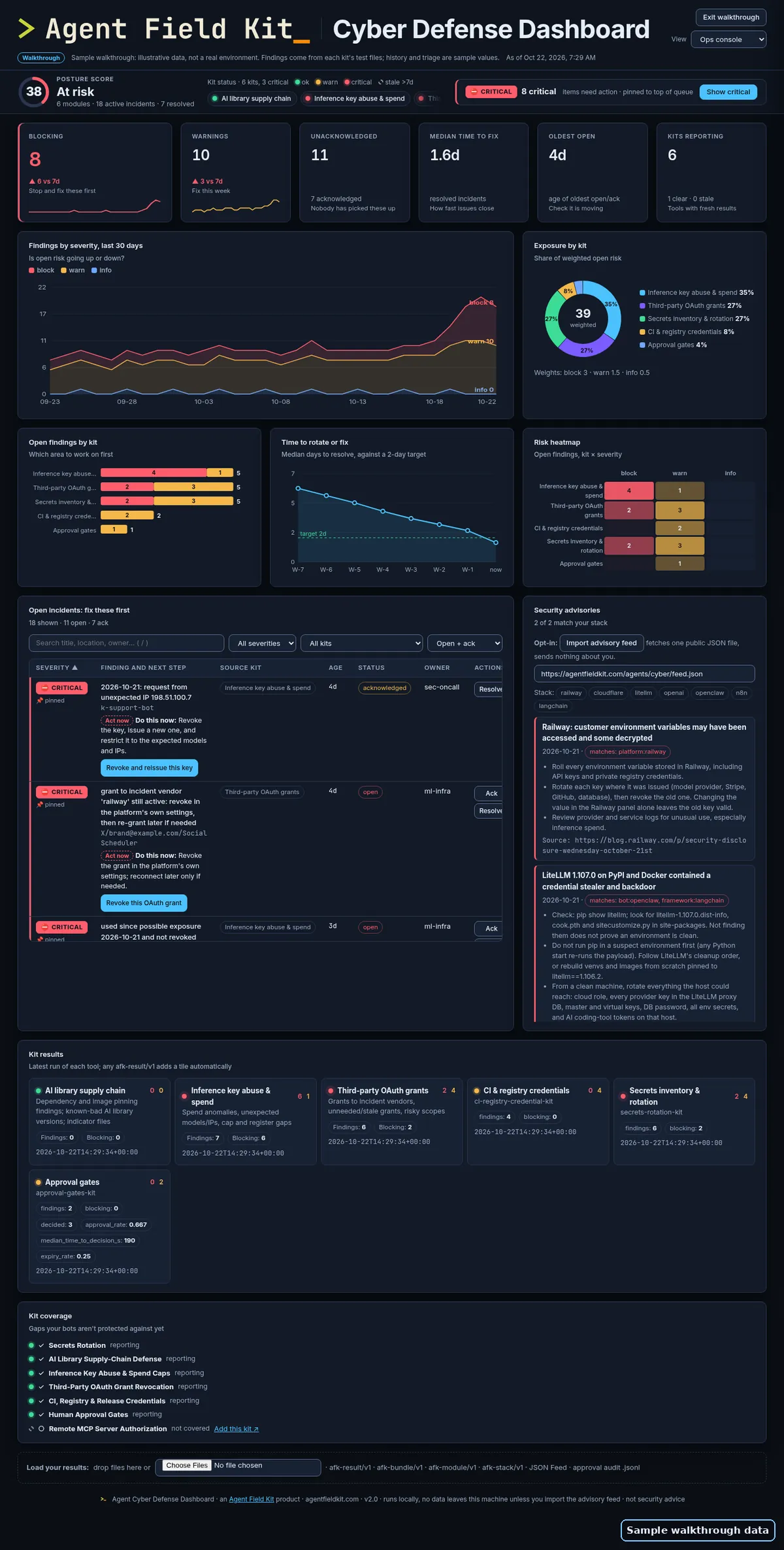 Full Agent Cyber Defense Dashboard: charts, incident queue, advisories, kit results and coverage (sample walkthrough data)
