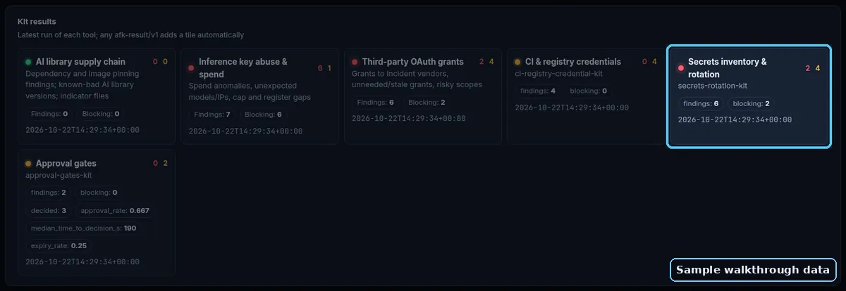 Agent Secrets Exposure & Rotation Kit results tile highlighted in the Agent Cyber Defense Dashboard (sample walkthrough data)