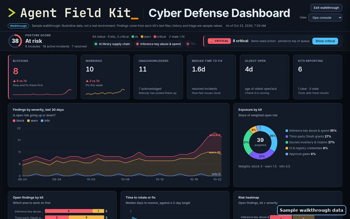 Agent Cyber Defense Dashboard showing posture score, KPIs and 30-day findings trend (sample walkthrough data)